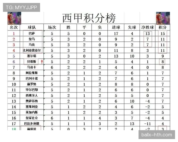 赫塔菲优化球队结构，力争新赛季取得更佳战绩
