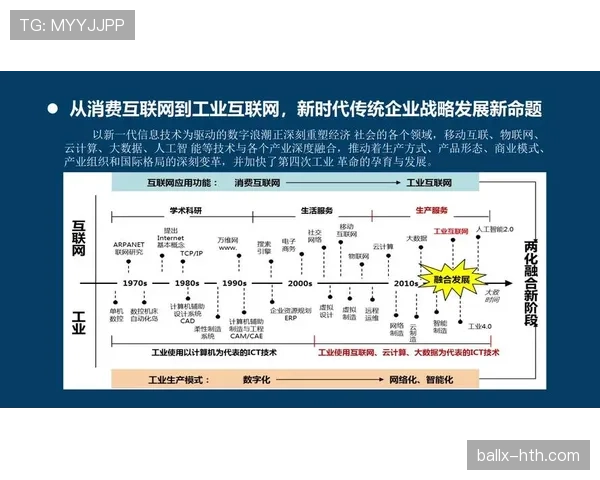 奥纳纳技术赋能数据分析，驱动行业数字化转型新机遇