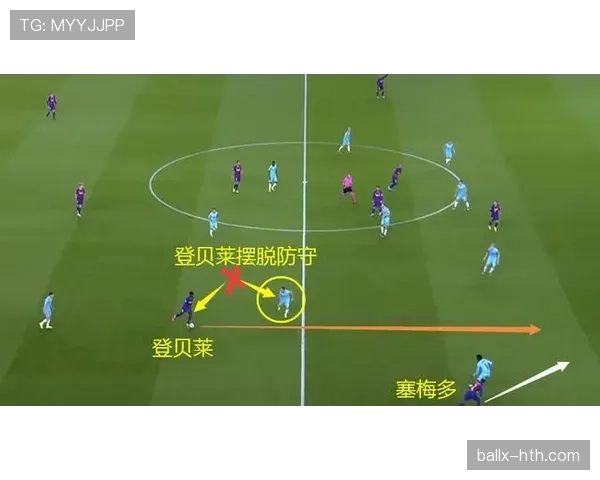 巴萨进攻体系过度依赖边路,对赛季攻坚表现及进攻稳定性造成影响 巴萨进攻体系过度依赖边路,对赛季攻坚表现及进攻稳定性造成影响