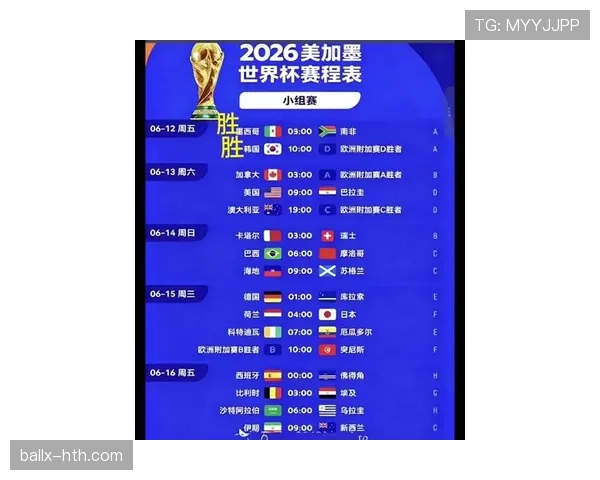 2026世界杯晋级对阵规则详解