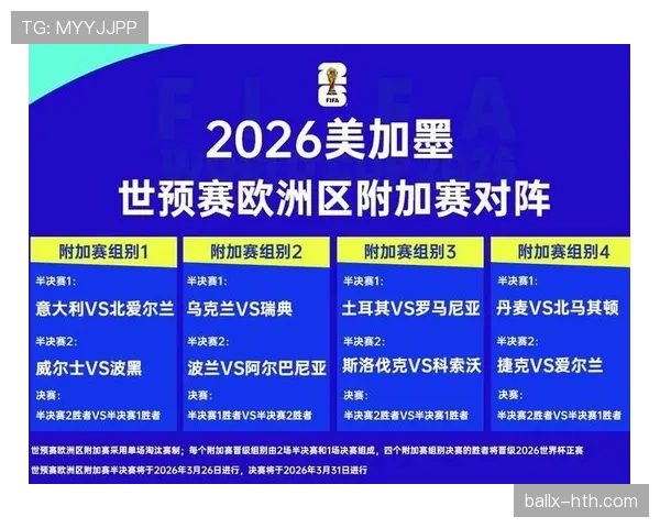 2026世界杯32强淘汰赛冷门汇总：强队出局与黑马晋级
