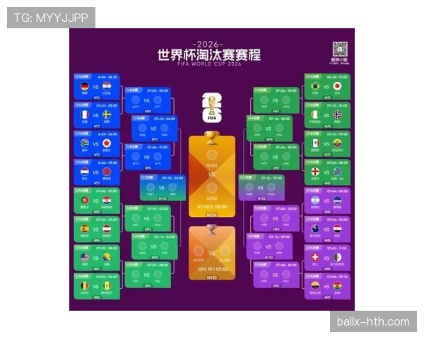 2026世界杯32强阶段回顾：淘汰赛首轮赛果整理